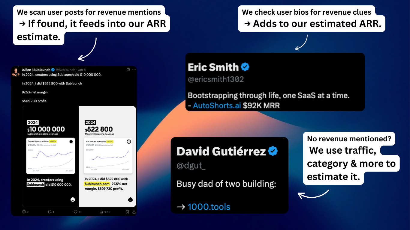 Visual demonstration of how EarlyFinder finds companies
